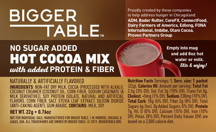 BT-Cocoa-Package BT-Cocoa-Package